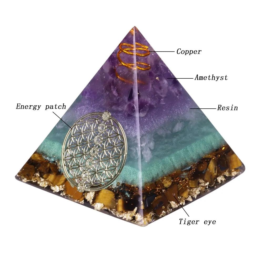 Orgone Pyramid with Obsidian & Copper - Orgone Energy Australia