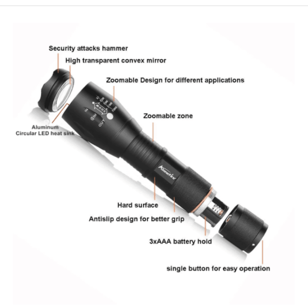 Best 365nm UV Flashlight-Orgone Energy